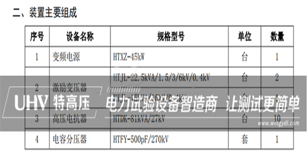 江苏客户采购银娱优越会官网电力串谐装置一套(图4)